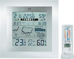 TFA Square Plus, 35.1121.IT