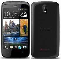 HTC Desire 500 dual sim‎